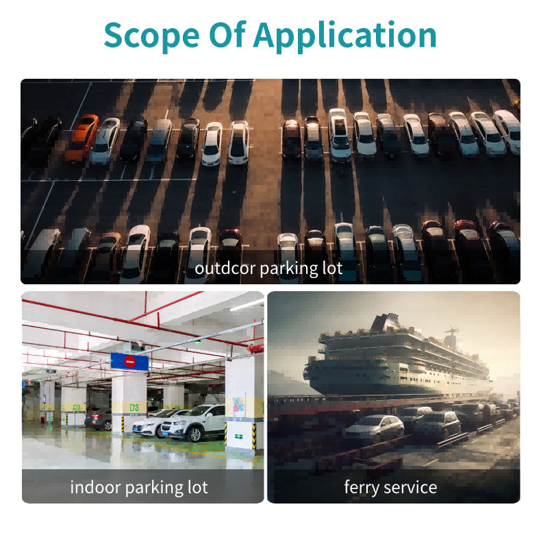 Car Fire Blanket Scope Of Application