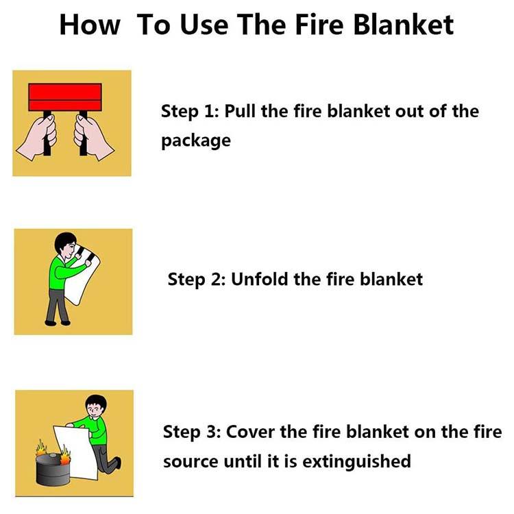 How to use the fire blanket