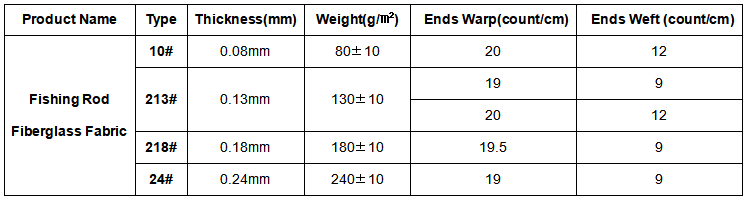 cca81cb38bb127aed7d2c12c35d60917